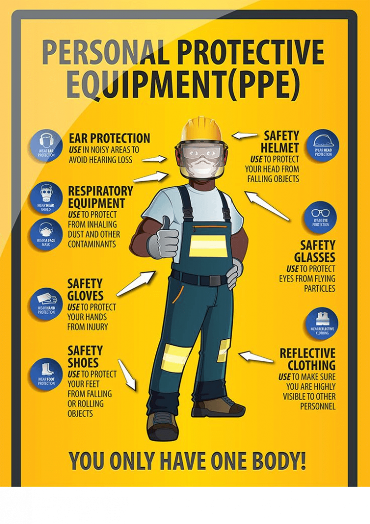 ppe-safety-supplies